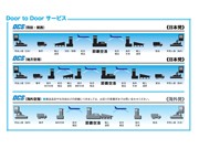 羽田国際化で国際貨物サービスの効率化－ANAグループ・OCS