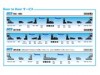 羽田国際化で国際貨物サービスの効率化－ANAグループ・OCS
