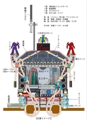 神輿をフィギュアなどで飾り立て－モニター搭載「秋葉原神輿」披露へ