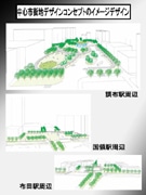 調布市、「中心市街地デザイン・コンセプト案」公開－安藤忠雄さんの案を基に