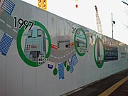 八王子南口再開発ビル、核店舗に「スーパーアルプス」－東急ストア白紙撤回で