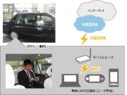 京急横浜自動車のタクシー内でインターネット無料接続が可能に