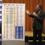 日本で一番幸せな都道府県は？－法政大学が研究発表