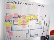 「理想の小学校」について考えるプロジェクト－金沢21世紀美術館で開催