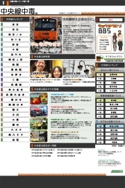 中央線に特化したサイト「中央線中毒。」－不動産情報メーンに