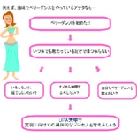 町田のNPO、慶応大学と共同で女性の社会進出を支援
