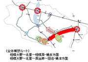 相模原市が交通まちづくりフォーラム－新交通システム導入検討で