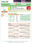 地域密着の評価サイト－幼稚園や歯医者なども評価対象