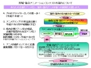 「宮城・仙台アニメーションコンテスト」初開催－作品募集始まる