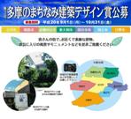 「多摩のまちなみ建築デザイン賞」案件募集－立川商工会議所ら主催