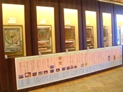 春吉にぱちんこ博物館－初代・正村ゲージなど