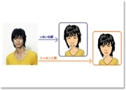 サントリー、ビタミンウォーターで「いまいち似顔絵」をプレゼント