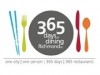 「リッチモンド365日」食べ歩きブロガー、一次審査突破の12人が発表に