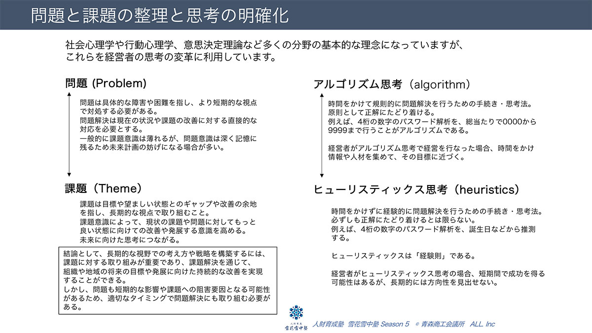 問題と課題の整理