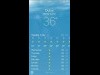 ドバイに夏がやってきた 今週中に最高気温40度に達する可能性も