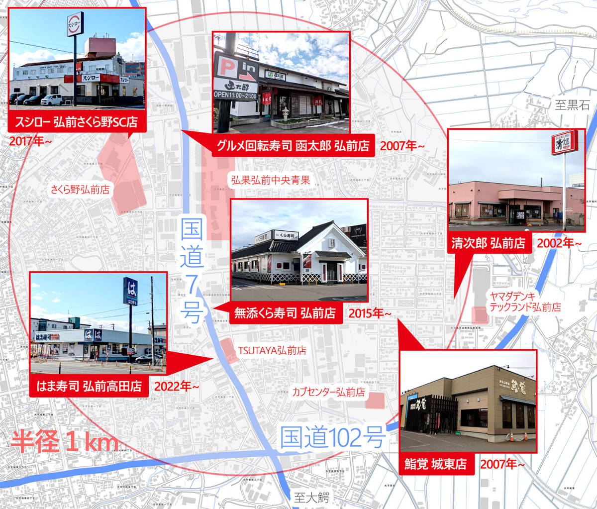 弘前市城東地区の回転ずしチェーン店の分布（2025年12月現在、地理院地図を元に制作）