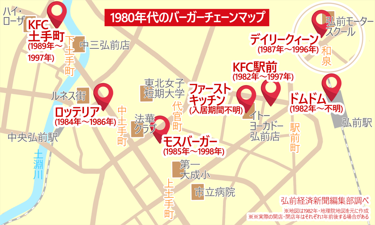 1980年代の弘前市内バーガーチェーンマップ