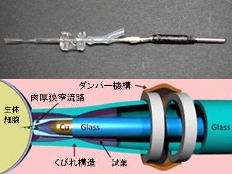 針なし注射器