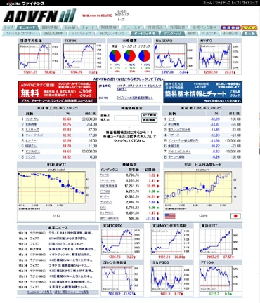 エキサイト、英金融情報サイト大手と提携し日本版運営に参入（写真＝「エキサイトファイナンスADVFN」トップ）