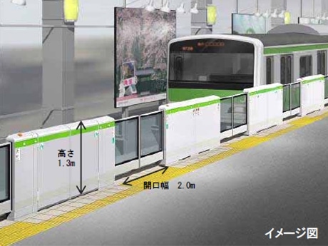 JR山手線に導入を予定する可動式ホーム柵のイメージ
