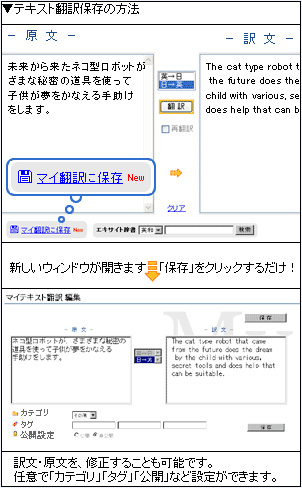 エキサイト翻訳で新たに翻訳結果を保存・公開できる「マイ翻訳」サービス（写真＝イメージ）