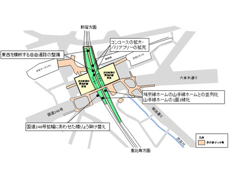 改良工事後のイメージ。山手線と埼京線のホームを並列化する