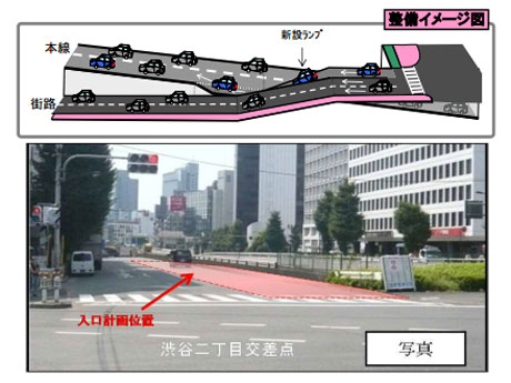 首都高速道路の配布資料より