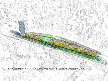 整備後の宮下公園の俯瞰イメージ（右が南側＝渋谷駅方面、左が北側＝原宿方面）