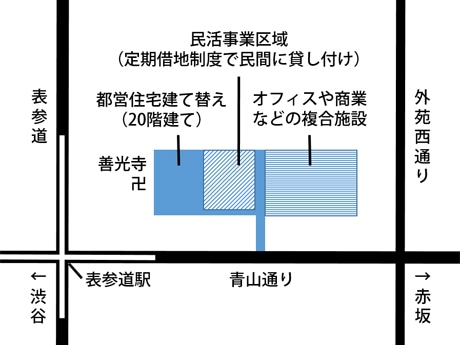 3分割して再開発が進められる都有地