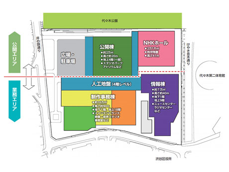 建て替え後の配置イメージ。NHKが発表した「放送センター建替 基本計画の概要」より