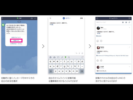 「LINE災害連絡サービス」の利用手順