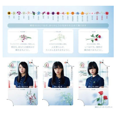 3駅（枚）1組で用意する記念乗車券（渋谷・代官山・中目黒セット）のイメージ