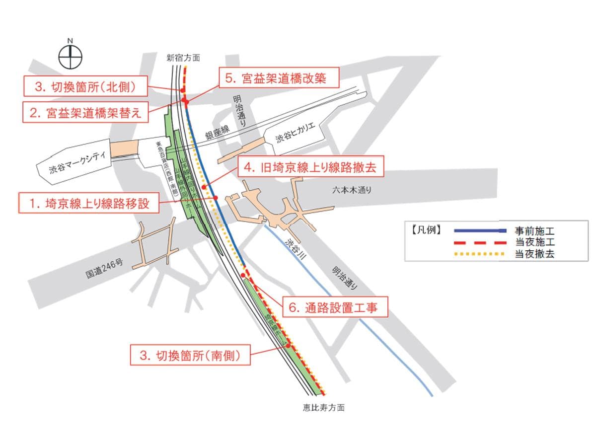画像＝渋谷駅線と切り替え工事の概要。5/25〜27の期間で1〜3まで、6/1〜6/3の期間で4〜6までの工事を実施するという。
