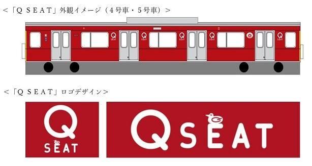 東横線に導入予定の「Qシート」ロング・クロス転換車両（イメージ）