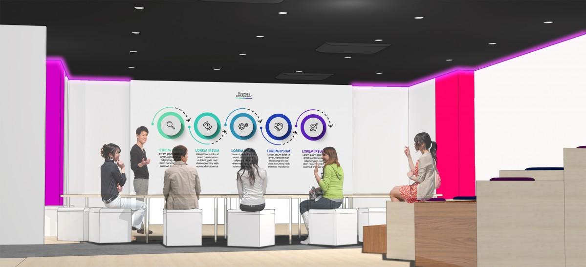 イベントスペース「Creator Collaboration Space」（イメージ）