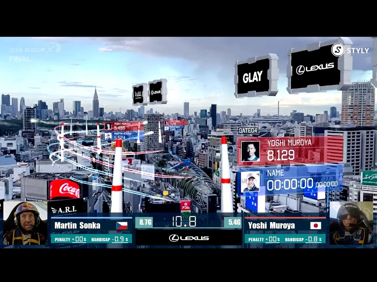 室屋義秀選手とマルティン・ソンカ選手による決勝の様子 &copy;AIR RACE X