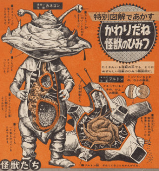 弥生美術館で「大伴昌司展」-ウルトラ怪獣の図解や未来の車など展示